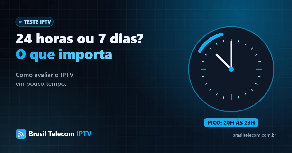 Teste IPTV 24 horas ou 7 dias: relógio destacando o horário de pico — Brasil Telecom IPTV.